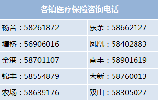 西藏24小时高价回收医保(24小时高价回收医保)