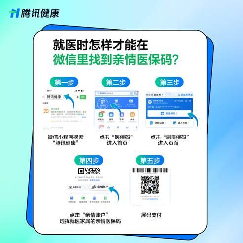 西藏独家分享医保卡提取现金到微信怎么操作的渠道(找谁办理西藏医保卡提取现金到微信怎么操作的？)