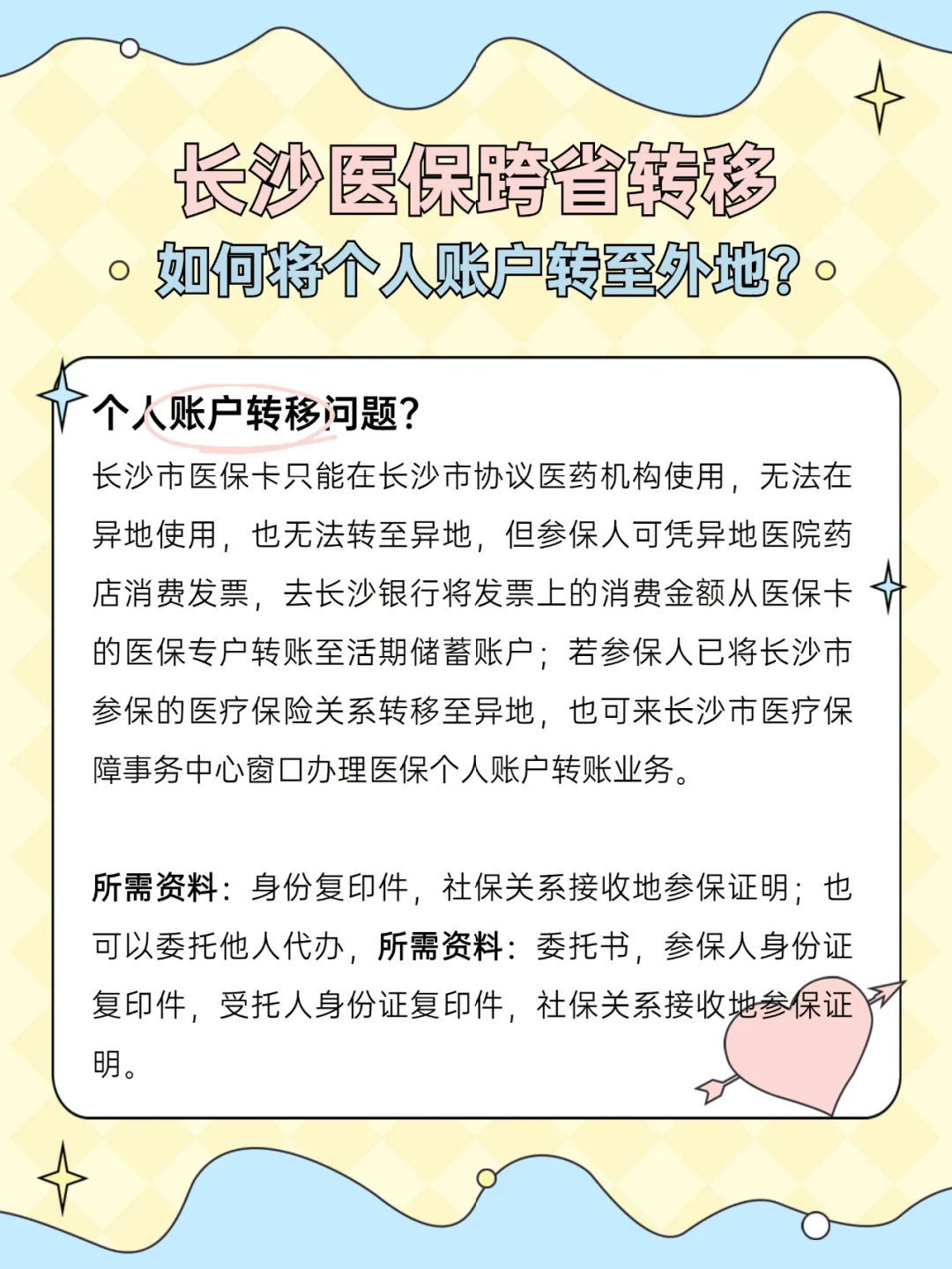 西藏独家分享医保卡转钱进去怎么转出来的渠道(找谁办理西藏医保卡转钱进去怎么转出来啊？)