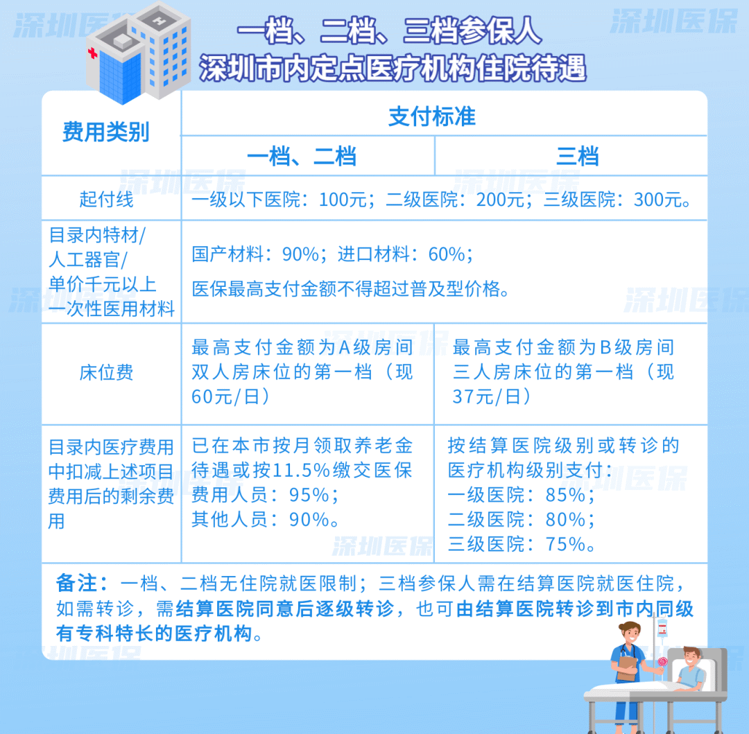 西藏独家分享医保卡怎么能套现啊??的渠道(找谁办理西藏医保卡怎么套现金吗？)