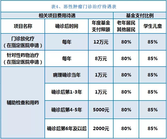 西藏独家分享南京医保卡余额提取多久到账的渠道(找谁办理西藏南京医保卡个人账户的钱取出来吗？)