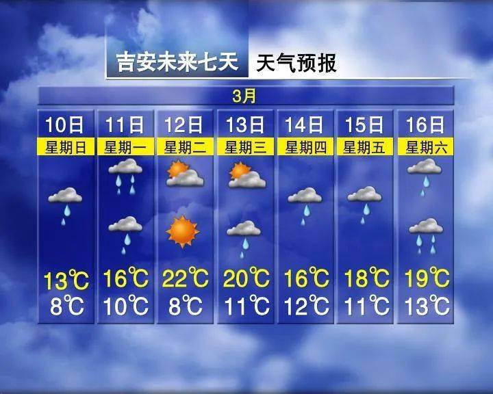 西藏最新上海24小时天气预报查询方法分析(最方便真实的西藏上海24小时分时天气预报方法)