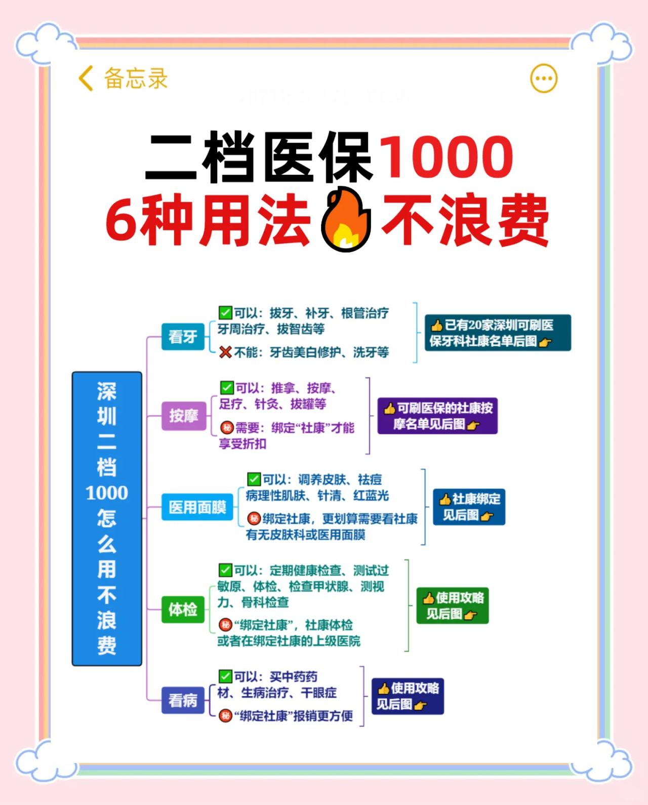 西藏最新深圳哪里可以套医保卡现金方法分析(最方便真实的西藏急用深圳钱套医保卡联系方式方法)