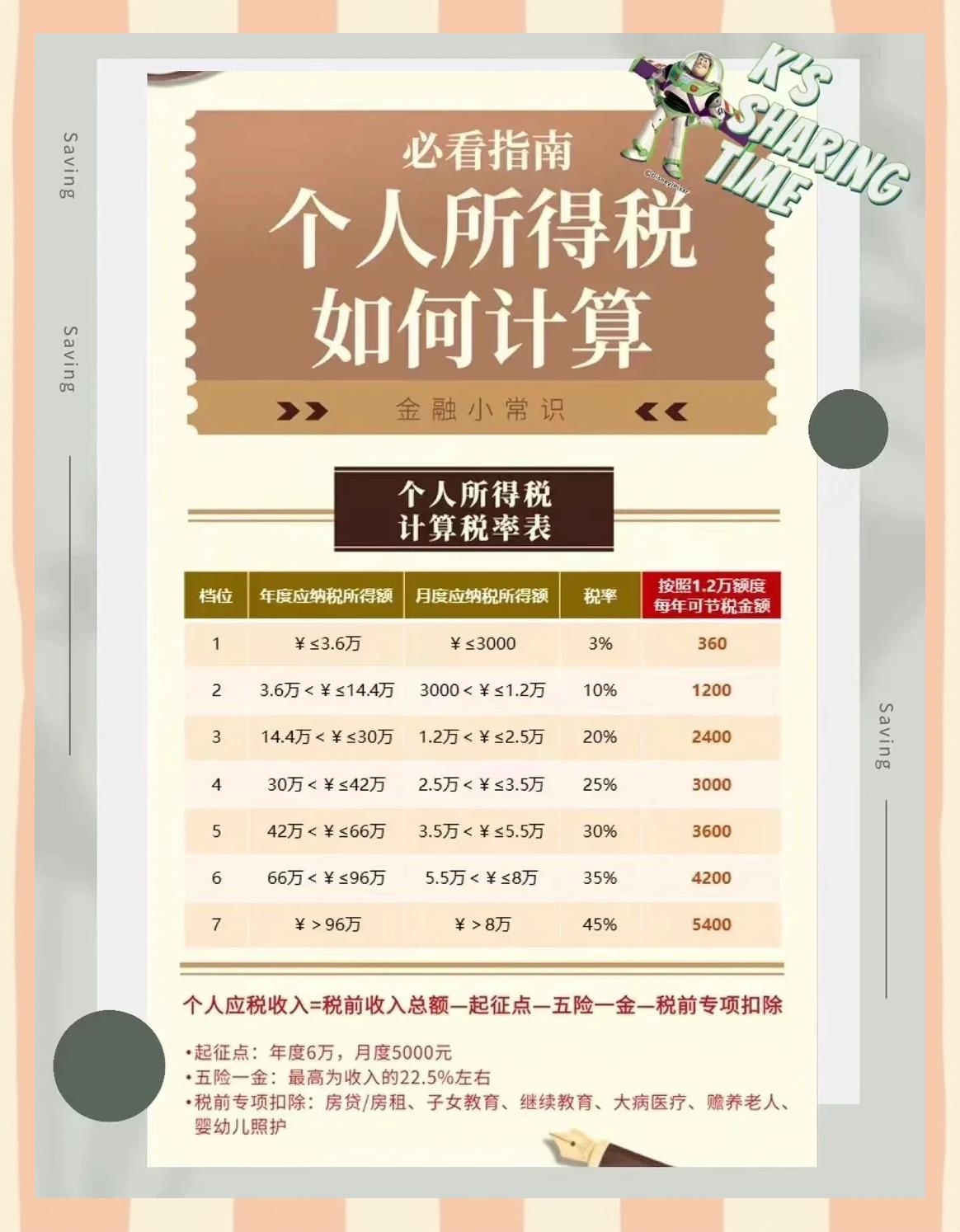 西藏最新找中介10分钟提取养老金的钱方法分析(最方便真实的西藏中介提取公积金的方法方法)