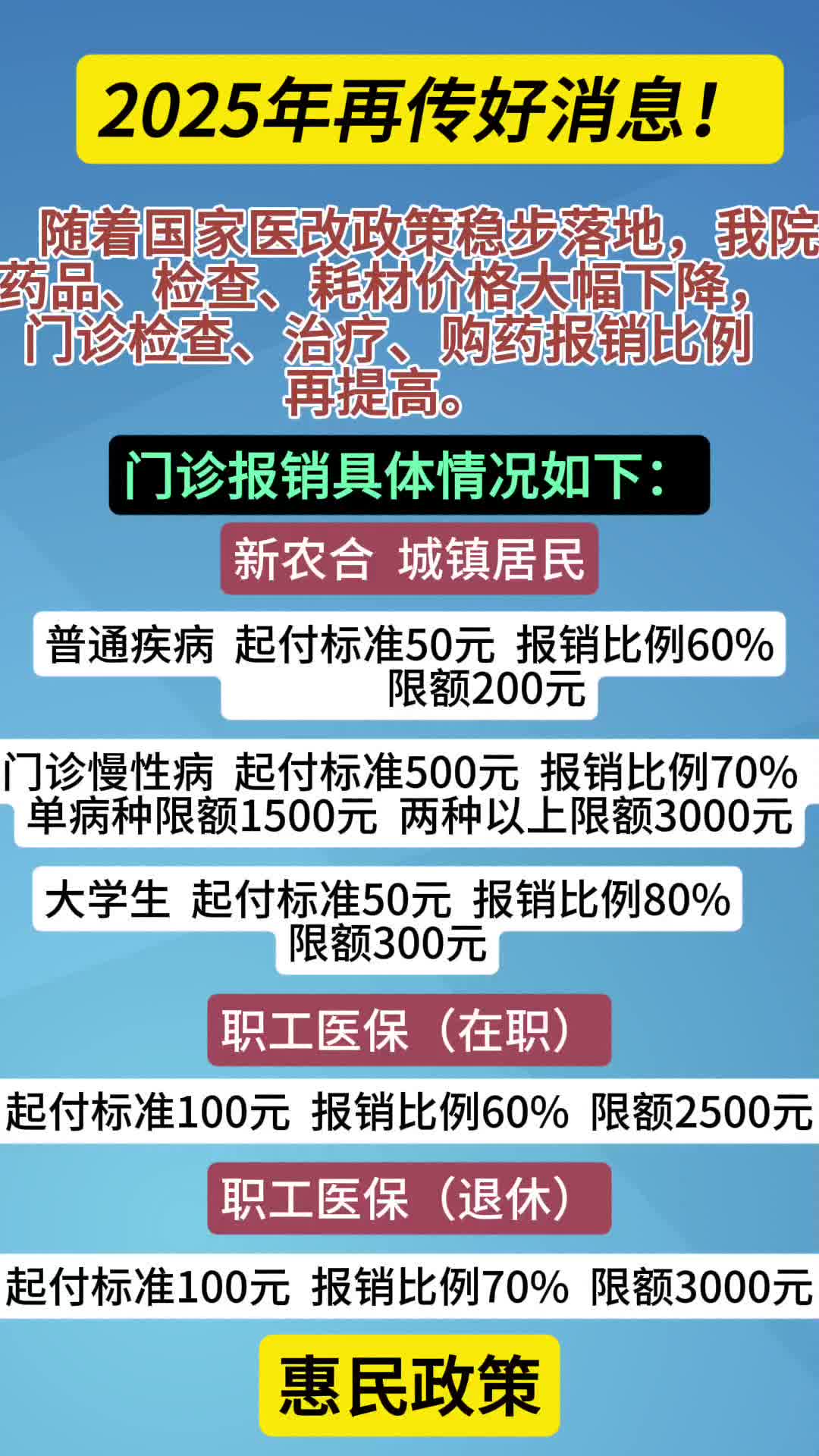 西藏最新全国医保卡回收联系方式方法分析(最方便真实的西藏医保卡回收比例是多少方法)