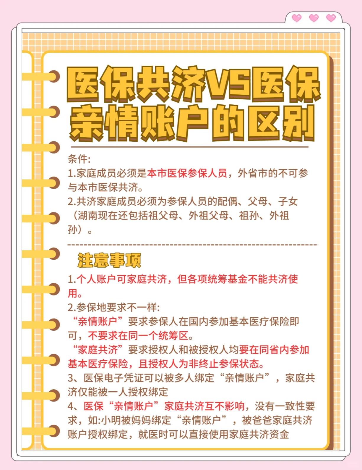 西藏最新医保5%与9%的区别方法分析(最方便真实的西藏医保10%和55%的区别方法)